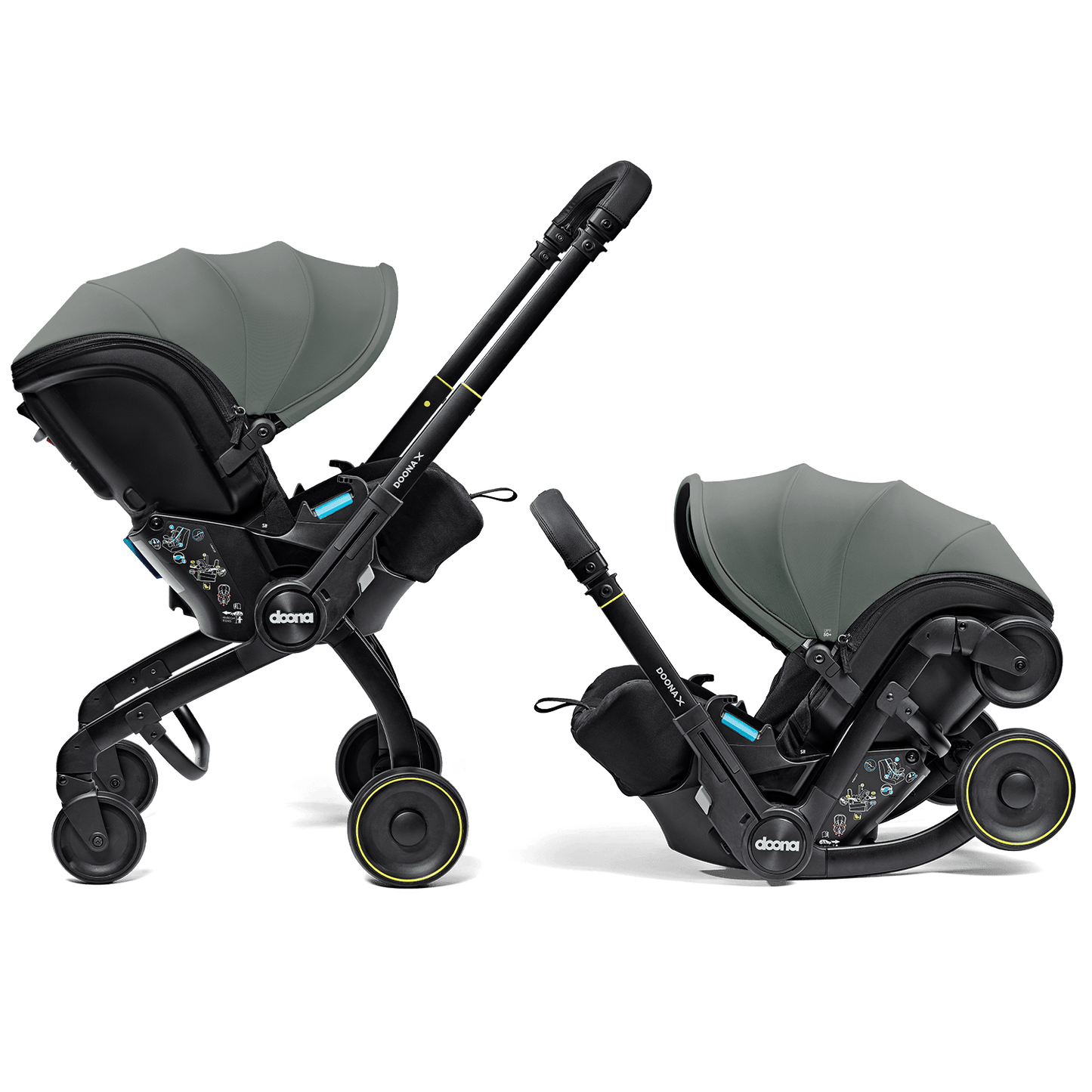 Doona X Siège Auto & Poussette - Slate Green