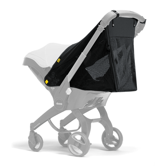 360° Schutz