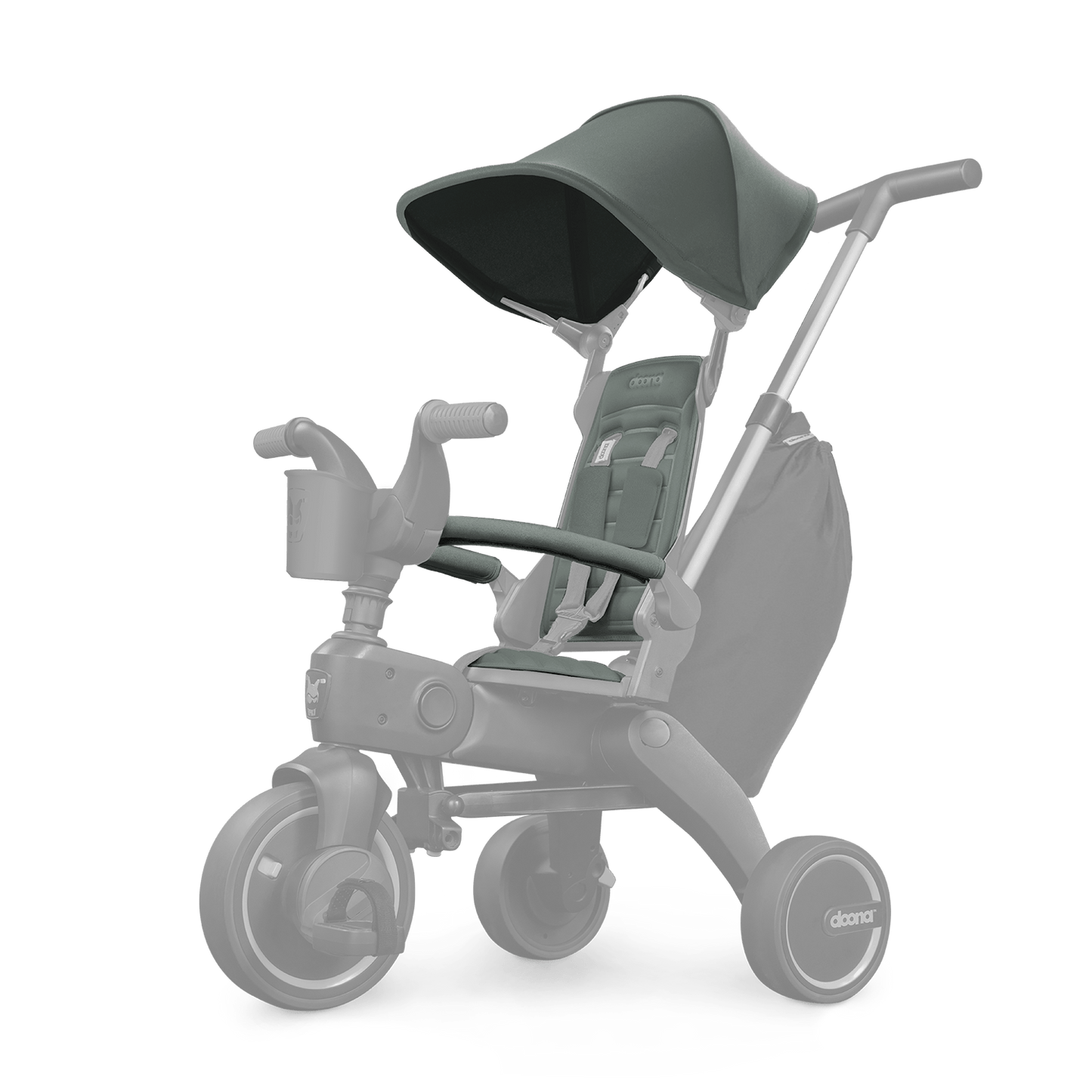 Textiles de remplacement Liki - Slate Green